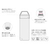 Ippinsha Stainless Steel Bottle, 16.9 fl oz (500 ml), Beige,