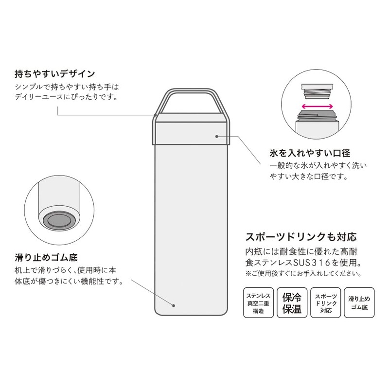 Ippinsha Stainless Steel Bottle, 16.9 fl oz (500 ml), Beige,
