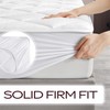 MAXI RV Size (48 x 75) Mattress Pad - Luxurious