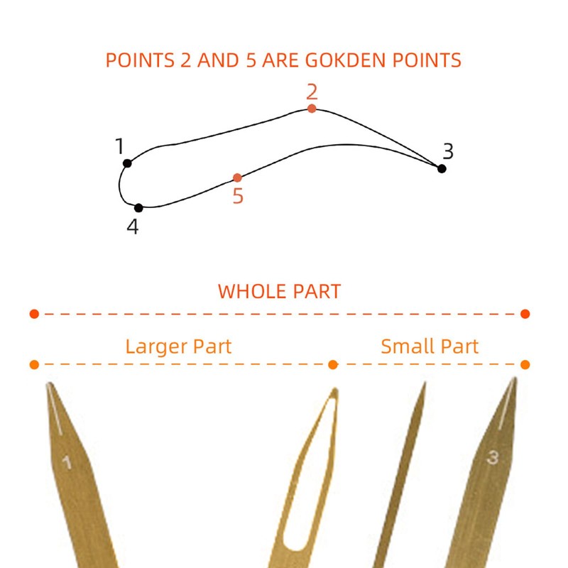 Eyebrow Ruler, Stainless Steel Eyebrow Measuring Ruler, Accurate & Precise