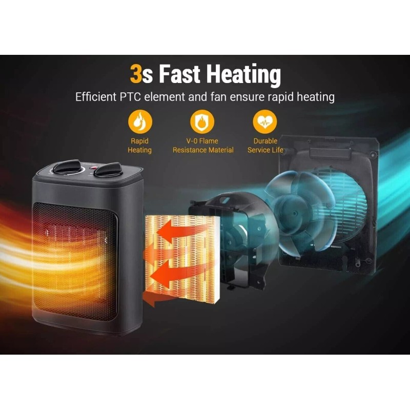 Pelonis Space Heater With Thermostat Electric Ceramic 1500-Watt 9-Inch Black-NEW