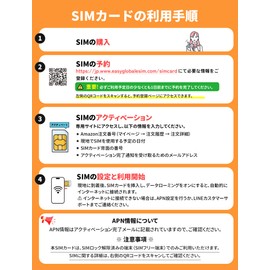 Korean sim card: 6 days unlimited high-speed data (no slow speed), Dedicated data communication (no phone number) LINE supports 24/7 days a week, Korea SIM (SIM | 6 days unlimited)