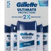 Gillette Ultimate Protection 6-in-1 Antiperspirant, 3.8 oz, 5-pack Body Care