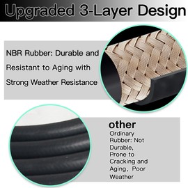 MENAITEK 3/4" x 14' Heavy-Duty Fuel Transfer Hose w/360° Swivel Triple-Layer Armored Copper NPT Fittings for Gas, Diesel, Kerosene, Ethanol/Methanol,Biodiesel Fuel Nozzles, Transfer Pumps