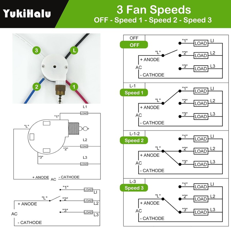 YukiHalu Ceiling Fan Pull Chain Switch 3 Speed 4 Pre-Installed