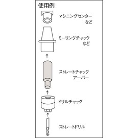 TRUSCO TCAS-632 Chuck Arbor, Straight Type, JT6X32 mm