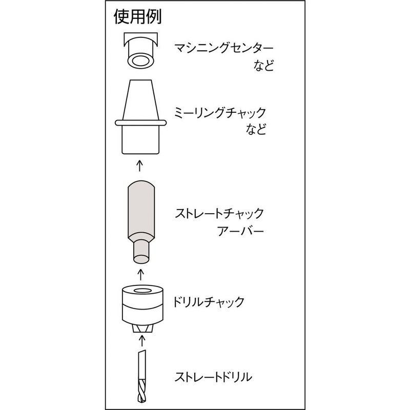 TRUSCO TCAS-632 Chuck Arbor, Straight Type, JT6X32 mm