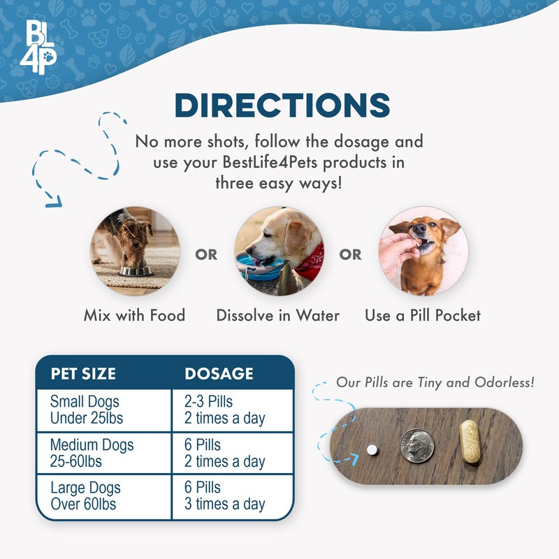 Dog Allergy Relief & Immune Support, Natural Holistic Itch Relief