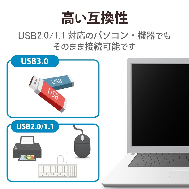 ELECOM USB3.0 Hub 3 Ports Bus Power Black U3H-K315BBK