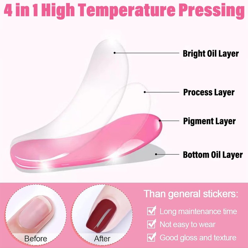 22 Sheets Removable and Portable Nail Stickers, Plain Gel Nail