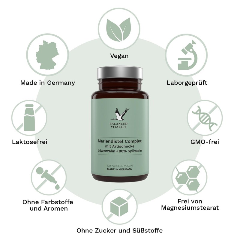 Milk Thistle Capsules – Artichoke, Dandelion Complex & 80% Silymarin