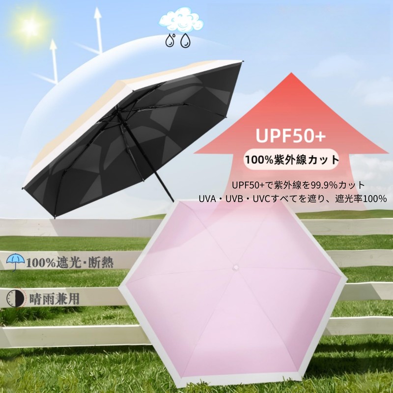 AnberKK Parasol, Memory Shape, Foldable, Ultra Lightweight, Auto Open and