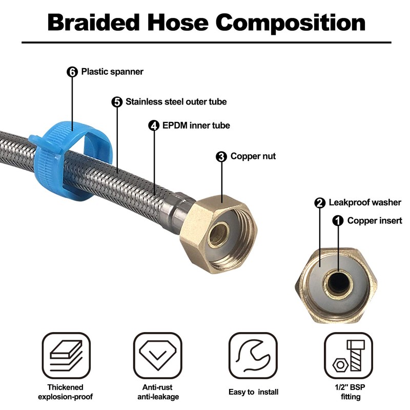 Pack of 2 Flexible Pipe Stainless Steel Braided Hose for