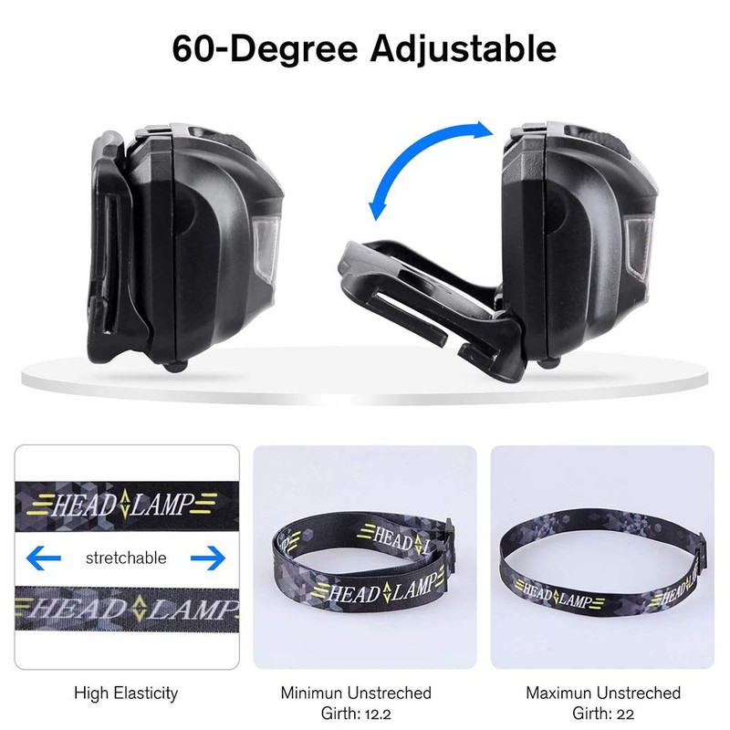 Boolavard Mini HeadLamp 4 Light Modes Waterproof R3+2 LED Super
