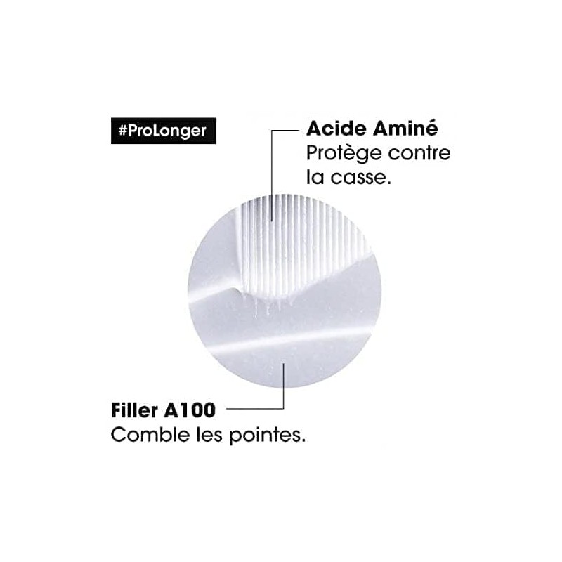 L'Oréal Mask 500 ml