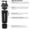 Smartshake Slim 4-Pack Protein Shaker Bottle 400 ml | 13.5