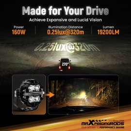 maXpeedingrods LED Off Road Lights 3.5 Inch 160W 19200LM Round Fog Lights with Amber/White DRL, LED Light Bar 270°Side Shooter for Trucks SUV Pickup ATV UTV Motorcycles, with 4 Black Light Covers
