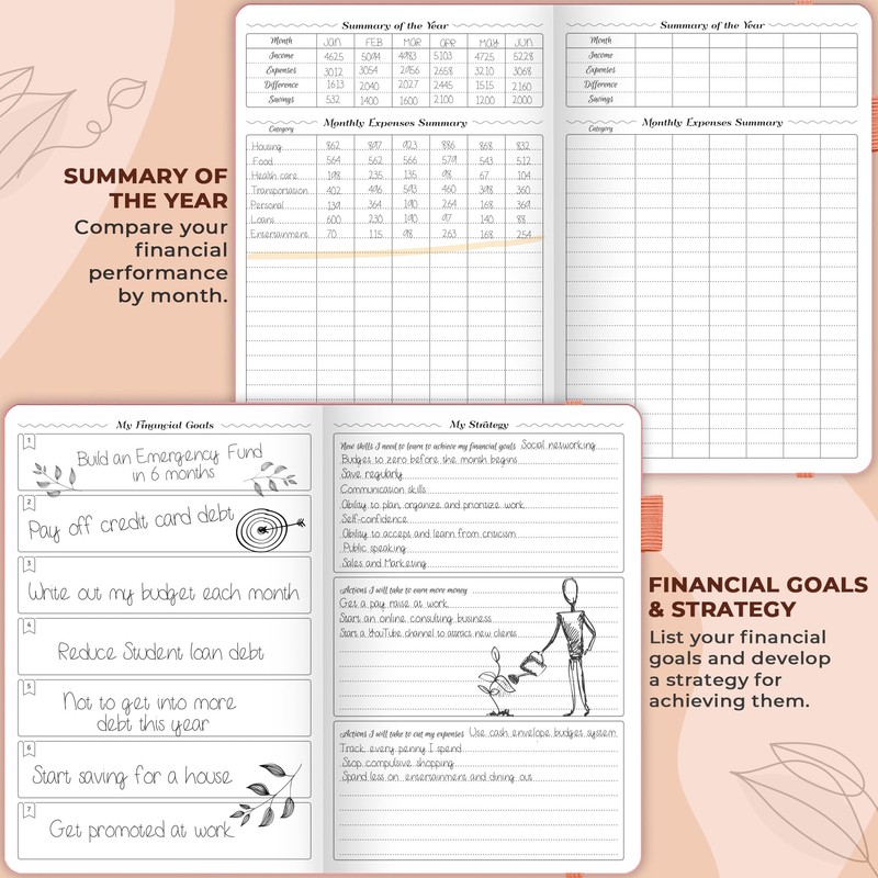 GoGirl Budget Planner – Monthly Financial Planner Organizer Budget Book.