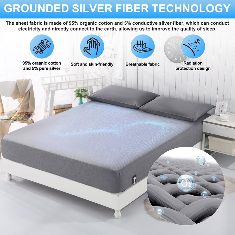 WingFly Grounding Fitted Sheets 180 x 200 cm Grounding Sheet