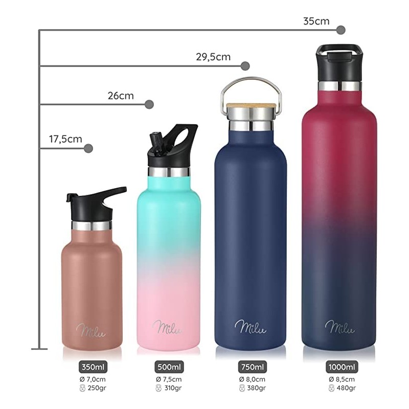 Milu Neoprene Bag for Stainless Steel Drinking Bottle 350 ml,