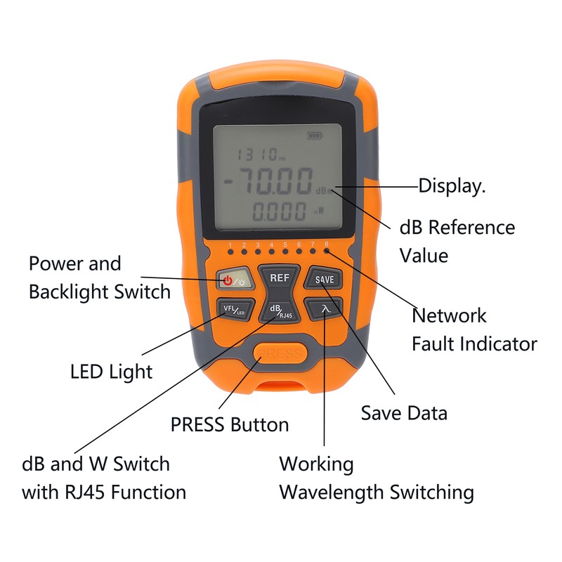 Optical Fiber Power Meter Digital Display Optic Cable Tester ‑70~+10dbm