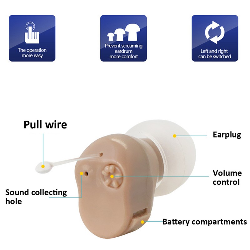 907 Ear Canal Headphones Hearing Aid Sound Amplifier Assist Mini