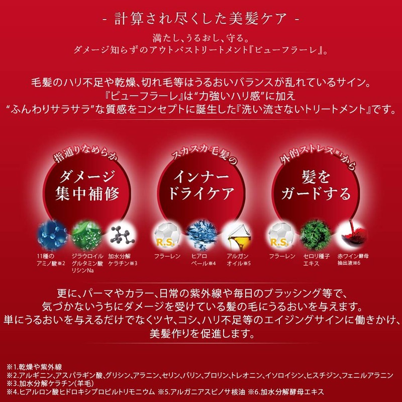 Aderans Beauty Stage View Fulare Outbath Treatment for Women, Hair