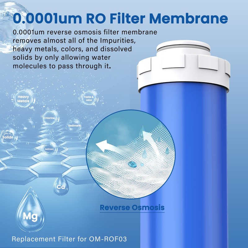 Replacement Cartridge RO Membrane Filter for UV Reverse Osmosis System