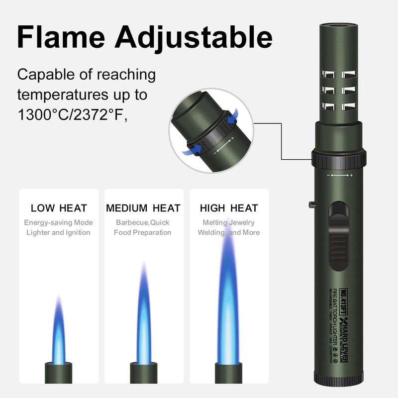 Camping Torch Lighter, Windproof Butane Torch Lighter with Fuel Indicator&Safety
