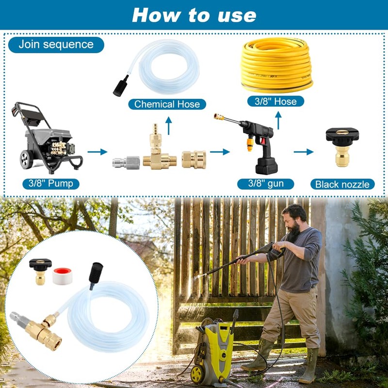 BNYTXV Downstream Injector for Pressure Washer, Adjustable Power Washer Soap