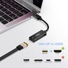 ICZI Mini DisplayPort HDMI Adapter, 4K@30Hz Mini Displayport for MiniDP