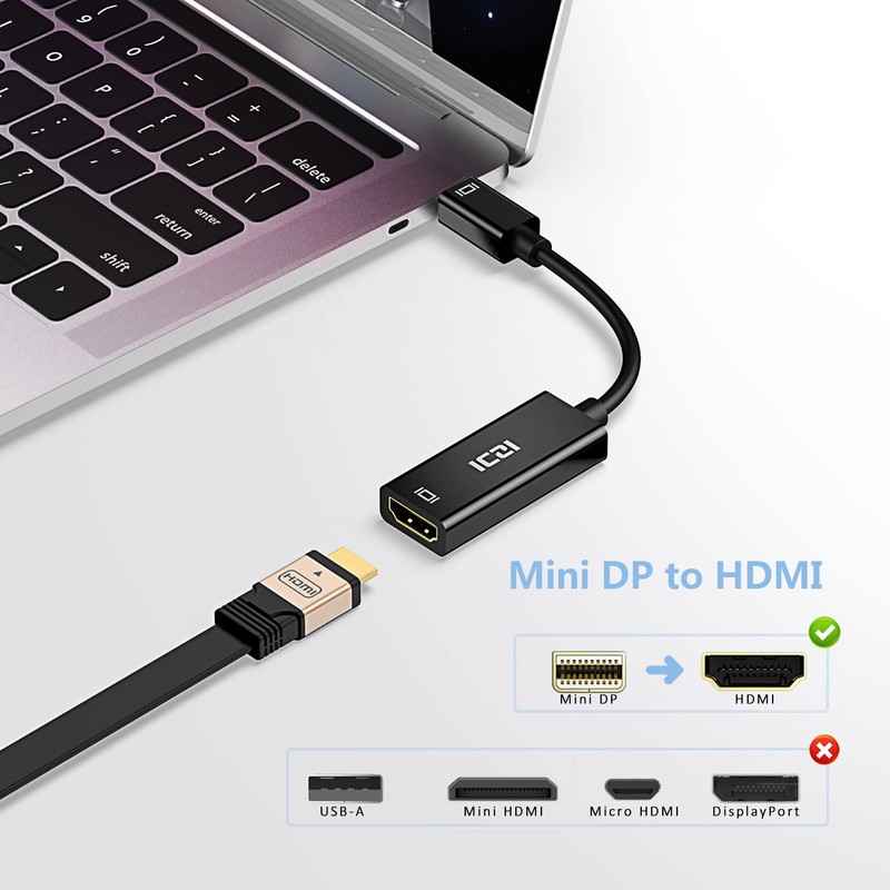 ICZI Mini DisplayPort HDMI Adapter, 4K@30Hz Mini Displayport for MiniDP