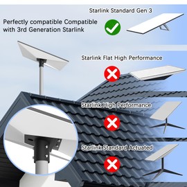 Starlink Gen 3 Pipe Adapter,Starlink Gen3 Pipe Adapter Mount ,Starlink Gen 3 Pole A dapter,Heavy Duty Alloy Steel,for Pole up to 2 inch