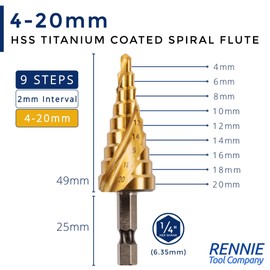 2 Pack - 4mm to 20mm Spiral Flute Step Drill Bits High Speed Steel Titanium Coated, Metric Hex Shank, HSS Tool Set for DIY Plastic Wood Steel Metal Aluminum. Cone Cutter Hole Cutter Drill Bits