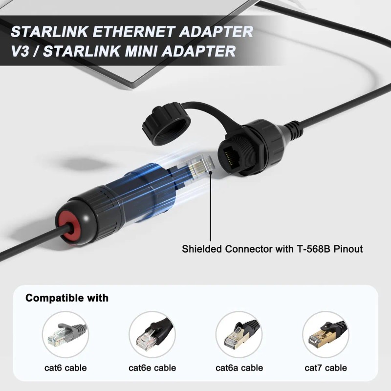 Para El Adaptador Ethernet Starlink Gen 3/mini, Para