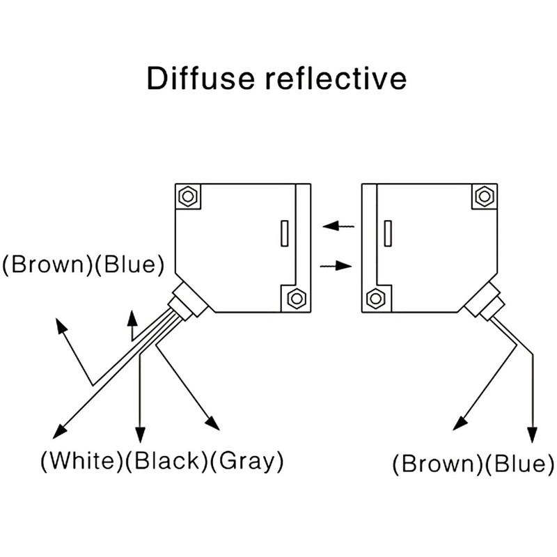 Heschen photoelectric switch E3JK-5DM2-5L DC 12-24V bijection type detection distance