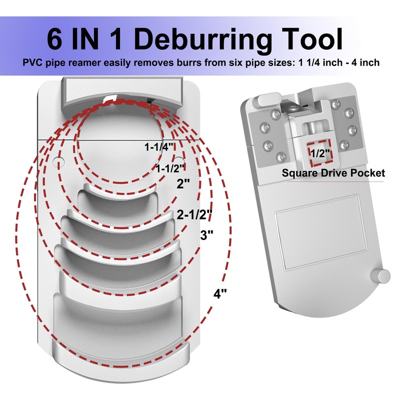 Ymtzfu 6 in 1 PVC Deburring Tool for Plastic Pipe