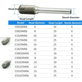 Rotary File Cutter POWERTOOL 6mm Shank Wood Carving Drill Bits Tungsten Carbide Cylindrical Radius Head Rotary Burr for DIY Woodworking, Drill Engraving (Single Slot, 14x25mm)