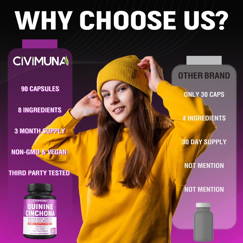 CIVIMUNA Quinine Cinchona Bark Capsules with Quinine Cinchona Bark, Pumpkin