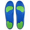 Neon Fix Orthotic - Max Arch Support Orthotic Premium Medical