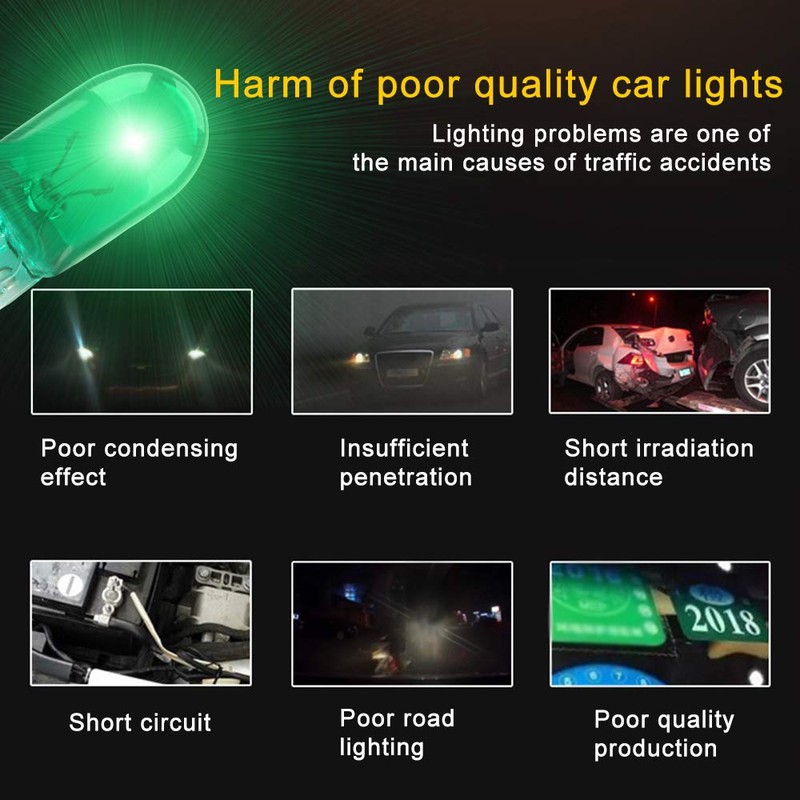 Yifengshun T10 Small Halogen Light Bulb Green,Super Bright 194 W5W