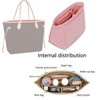 Lckaey Purse Organizer Insert for Neverfull pm mm gm Shaper
