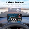 Riloer Car Head Up Display with GPS Chip, Compass and