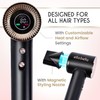 ELLA BELLA® Compact Plasma Hair Dryer, Advanced Plasma Technology Blow