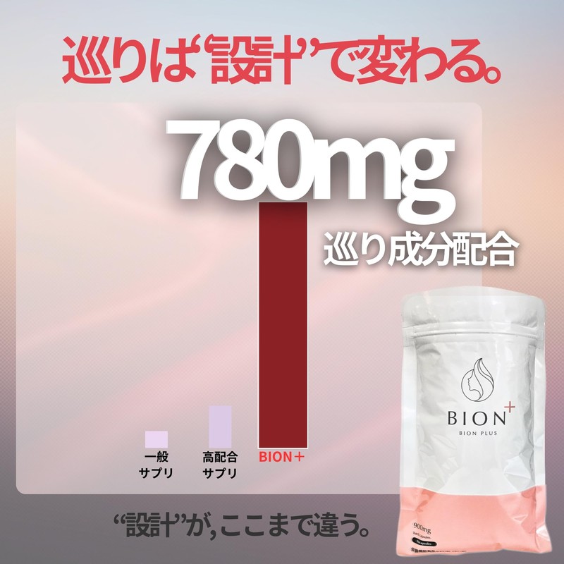 BION PLUS The Secret of Beauty is "Miken"