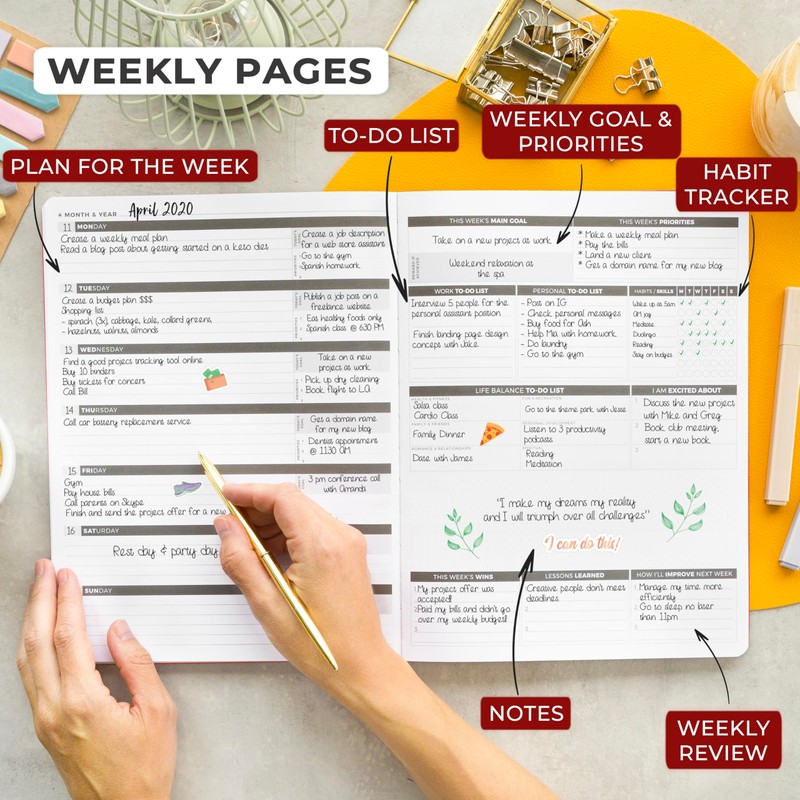 Clever Fox Planner PRO – Weekly & Monthly Life Planner