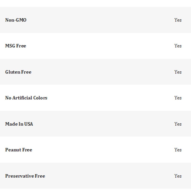 Premium Candy (Toasted Haystacks 5 Pound Bulk)