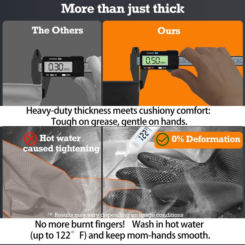 Exprosiflux Black Thick Rubber Cleaning Gloves - 2 Pairs of