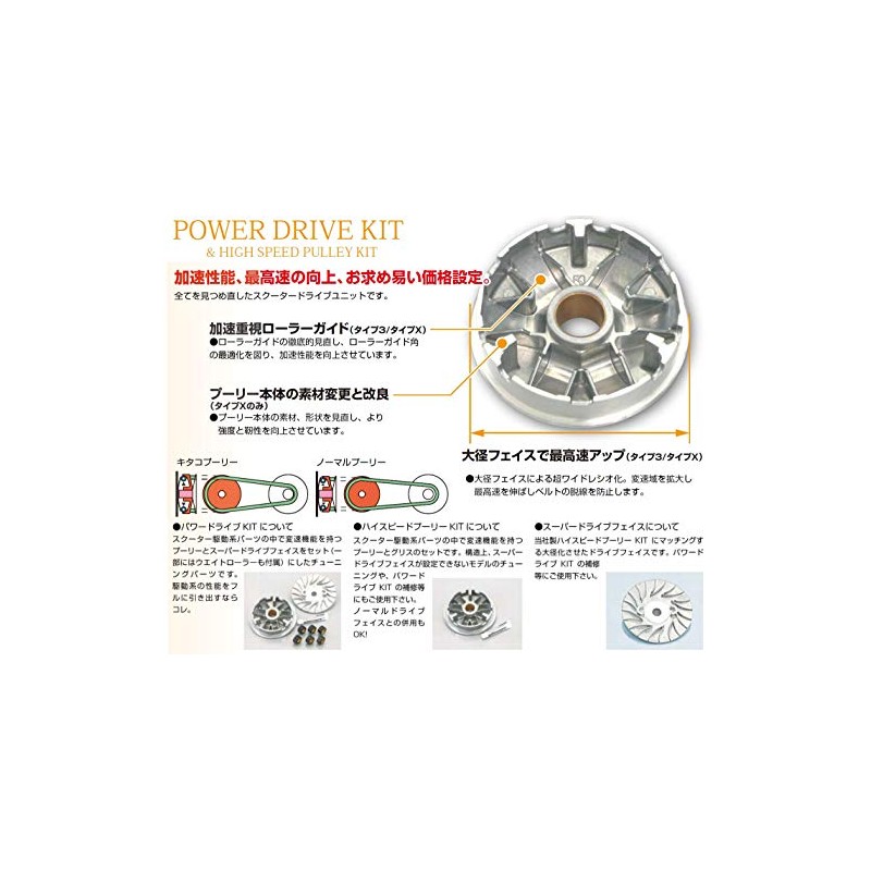 Kitaco 480-0405400 Power Drive Kit, Type 3, Grand Axis 100
