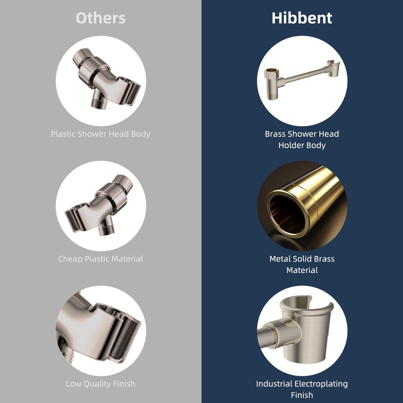 Hibbent All Metal Shower Head Holder, Solid Brass Shower Arm